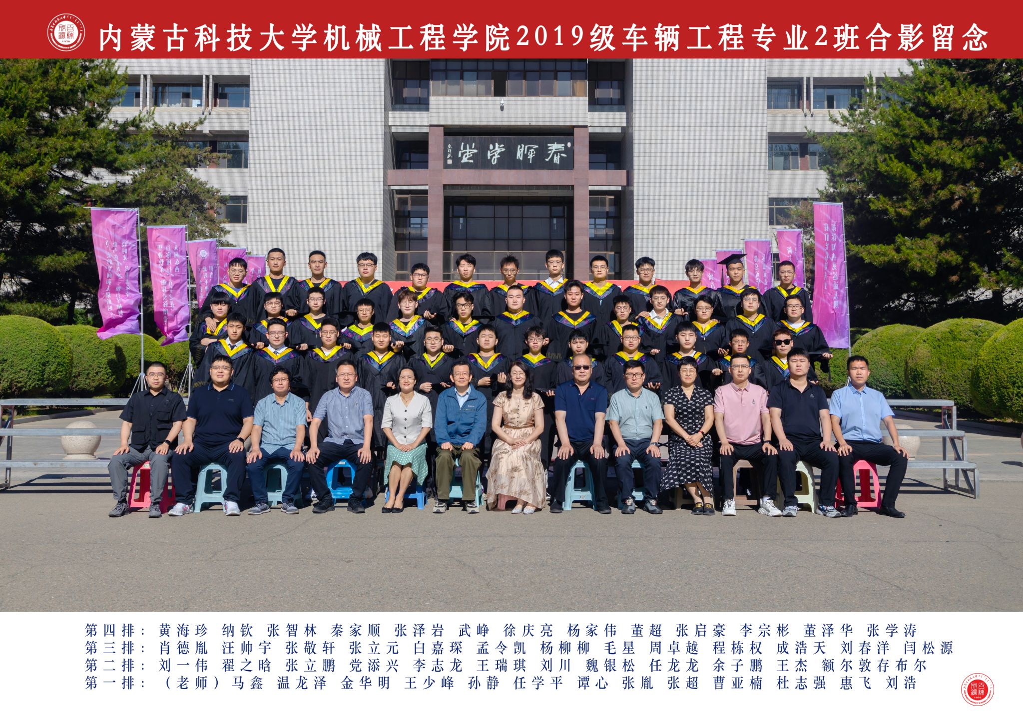 2019级车辆工程专业2班